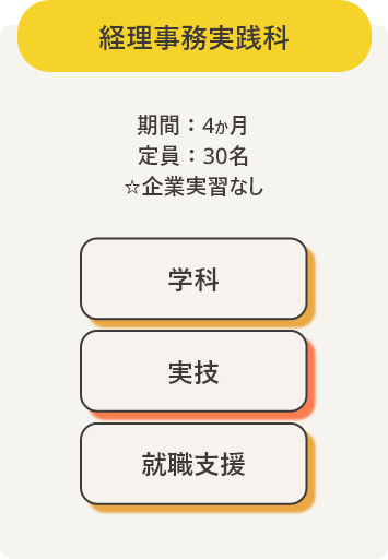 スマホ用の経理実践科コース画像